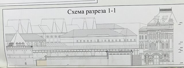 Реконструкция перехода от м.Театральная к ГУМу